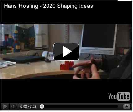 Image to go with video of: Hans Rosling - 2020 Shaping Ideas